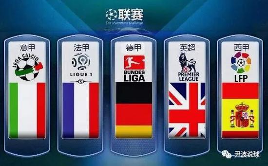 当比赛再次